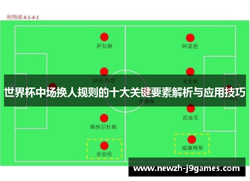 世界杯中场换人规则的十大关键要素解析与应用技巧 世界杯中场换人规则的十大关键要素解析与应用技巧