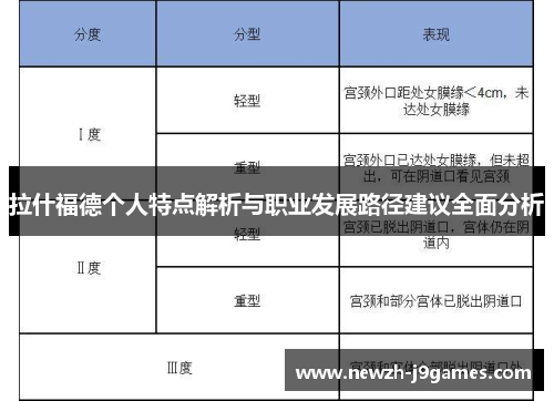 拉什福德个人特点解析与职业发展路径建议全面分析 拉什福德个人特点解析与职业发展路径建议全面分析