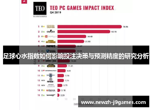 足球心水指数如何影响投注决策与预测精度的研究分析