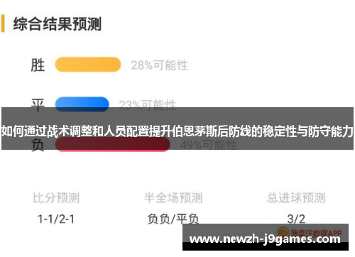 如何通过战术调整和人员配置提升伯恩茅斯后防线的稳定性与防守能力