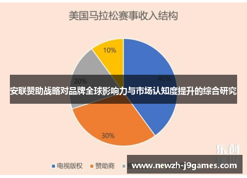 安联赞助战略对品牌全球影响力与市场认知度提升的综合研究