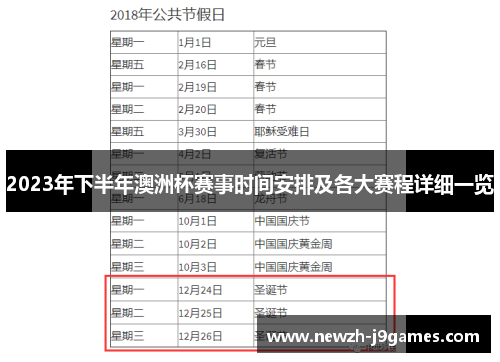 2023年下半年澳洲杯赛事时间安排及各大赛程详细一览