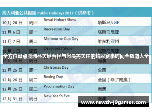 全方位盘点澳洲杯关键赛程与您最需关注的精彩赛事时间全指南大全 全方位盘点澳洲杯关键赛程与您最需关注的精彩赛事时间全指南大全