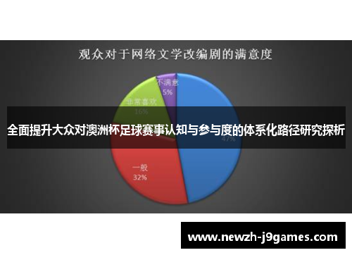 全面提升大众对澳洲杯足球赛事认知与参与度的体系化路径研究探析