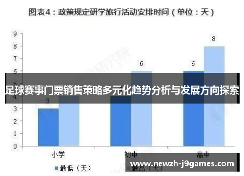 足球赛事门票销售策略多元化趋势分析与发展方向探索 足球赛事门票销售策略多元化趋势分析与发展方向探索