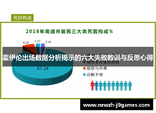 霍伊伦出场数据分析揭示的六大失败教训与反思心得